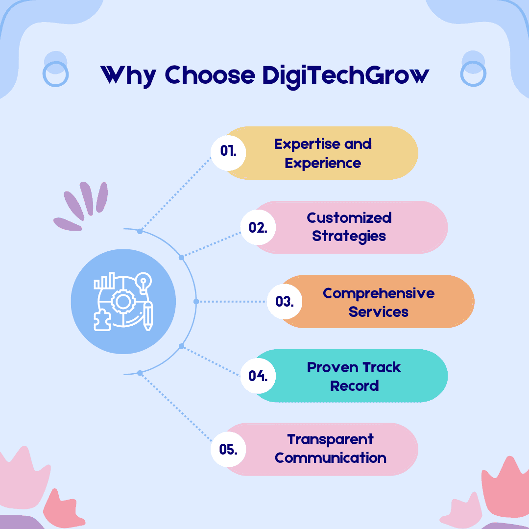 Why choose DigiTechGrow for Digital Marketing Services